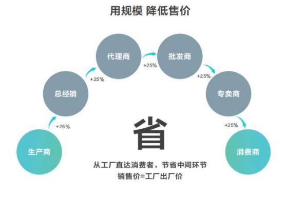 河北團(tuán)體勞保服定制廠家價格哪家好