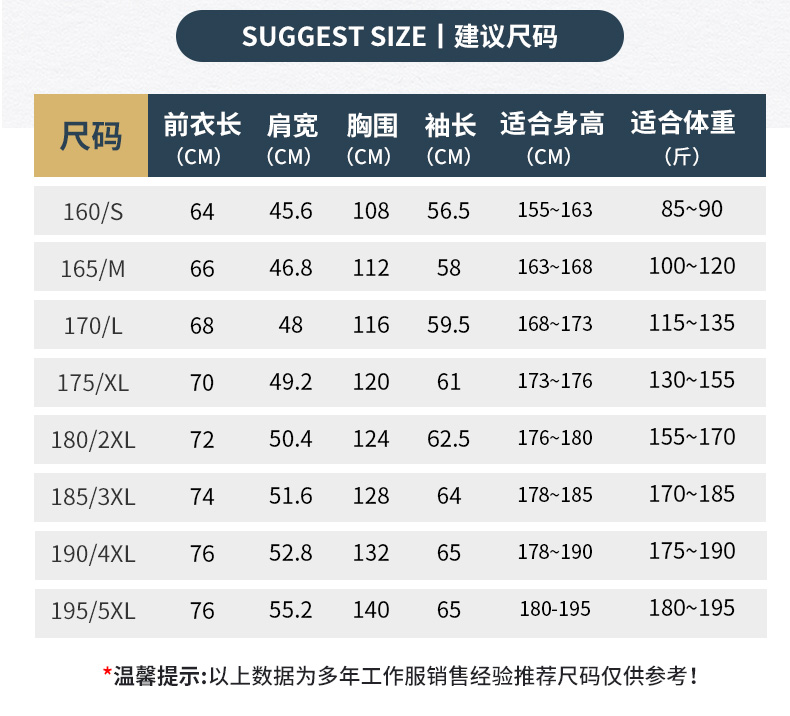 DL236 高端工作服定制印字男春秋長袖套裝滌蓋棉工裝車間工人勞保服上衣(圖16)