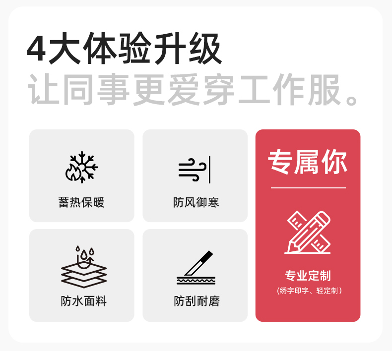 SL-9077 冬季可拆卸沖鋒衣工作服防風(fēng)防水保暖工裝企業(yè)學(xué)校工廠團(tuán)體服定制(圖2)
