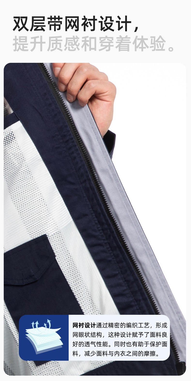 YJ-6801 春秋CVC工作服套裝男加網(wǎng)襯耐磨外套汽修工廠車間工裝勞保服定制(圖4)