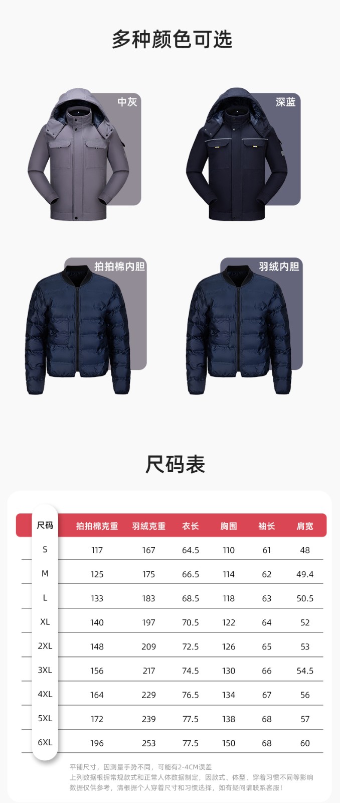 YJ-8901 冬季純棉工作服棉服定制加厚保暖上衣外套電焊工廠勞保服棉襖印字(圖16)