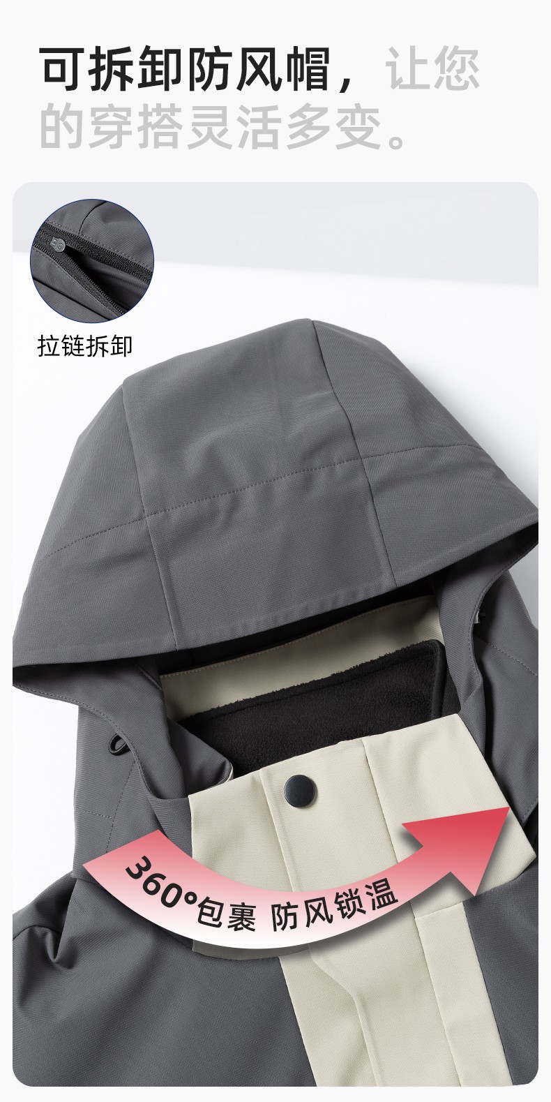 YJ-SK6016 冬季三合一沖鋒衣工作服連帽防風(fēng)防水加絨加厚印logo工裝外套定制(圖6)
