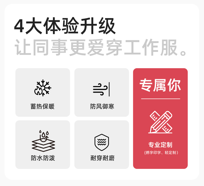 YJ-1915 冬季一體式沖鋒衣男女純色加絨防寒外套印LOGO公司團體服外套定制(圖2)