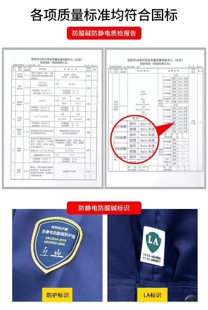 TZS13-15 恒漉防酸堿防靜電工作服套裝定制化工廠車間耐腐蝕硫酸定制勞保服(圖8)