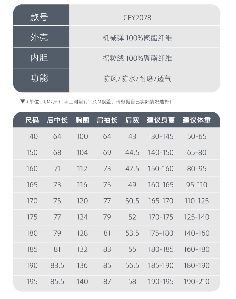 CFY2078(圖8)